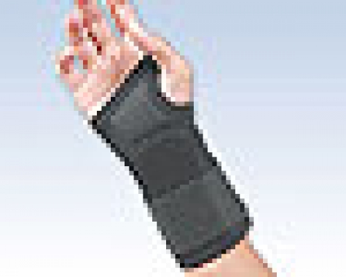Wrist Splints